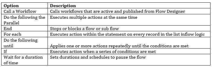 Types of Flow logic in Flow Designer