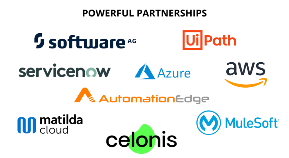 V-Soft Digital is proud to partner with industry-leading technology providers to deliver the ultimate digital transformation solutions