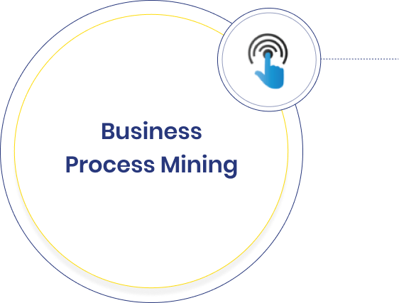 Business process mining builds a powerful RPA approach digital business