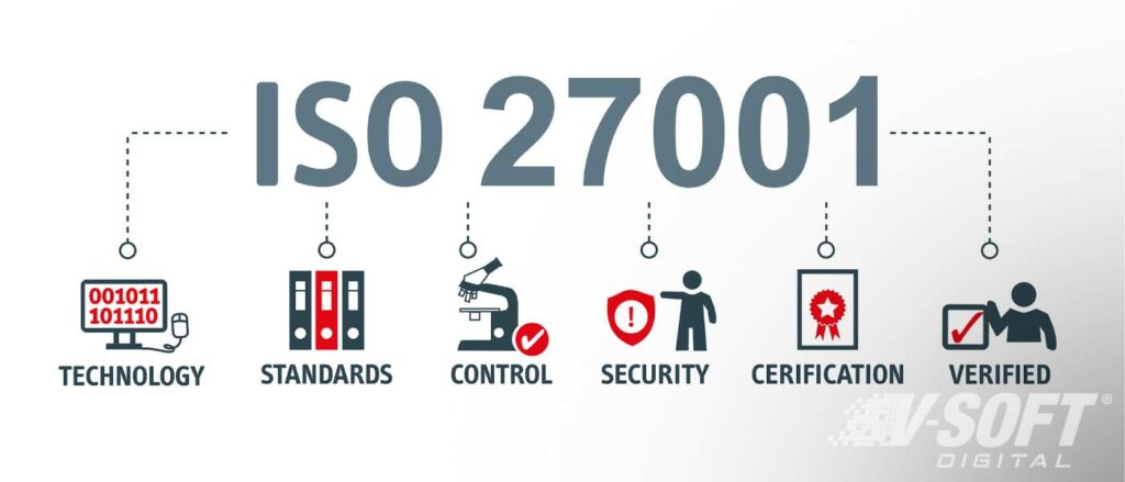 ISO 27001 Certified Technology Consulting Company
